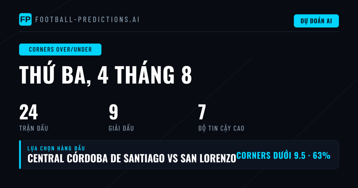 Top Corners O/U Picks cho ngày 4/8/2026