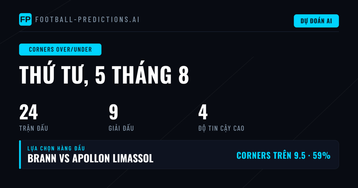 Top O/U Corners Picks cho ngày 5/8/2026