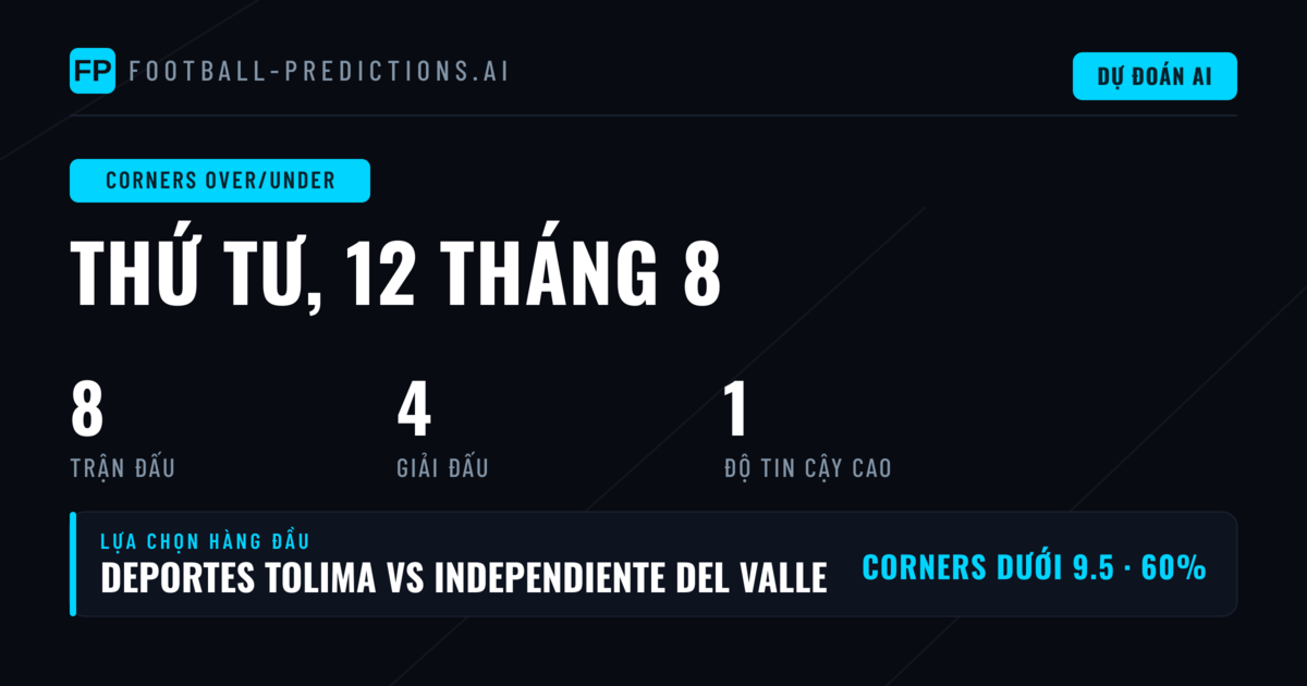 Top Corners O/U Picks cho ngày 12/08/2026