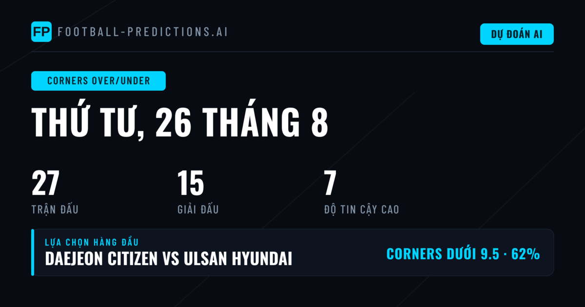 Top Corners O/U Picks ngày 26/08/2026