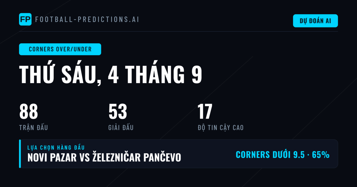 Top O/U Corners Picks 4/9/2026