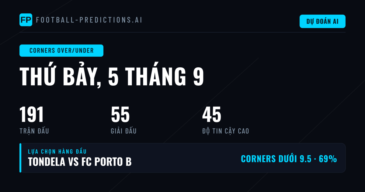 Top Corners O/U Picks ngày 5/9/2026