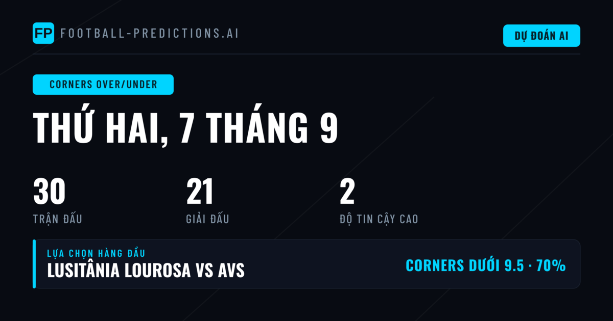 Top Corners O/U Picks cho ngày 7/9/2026