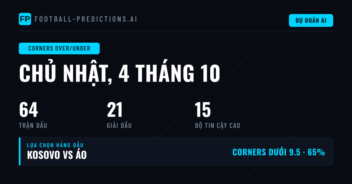 Các Lựa Chọn O/U Góc Tốt Nhất Ngày 4/10/2026