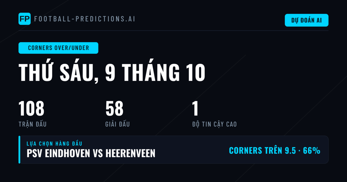 Top Corners O/U Picks cho ngày 9/10/2026
