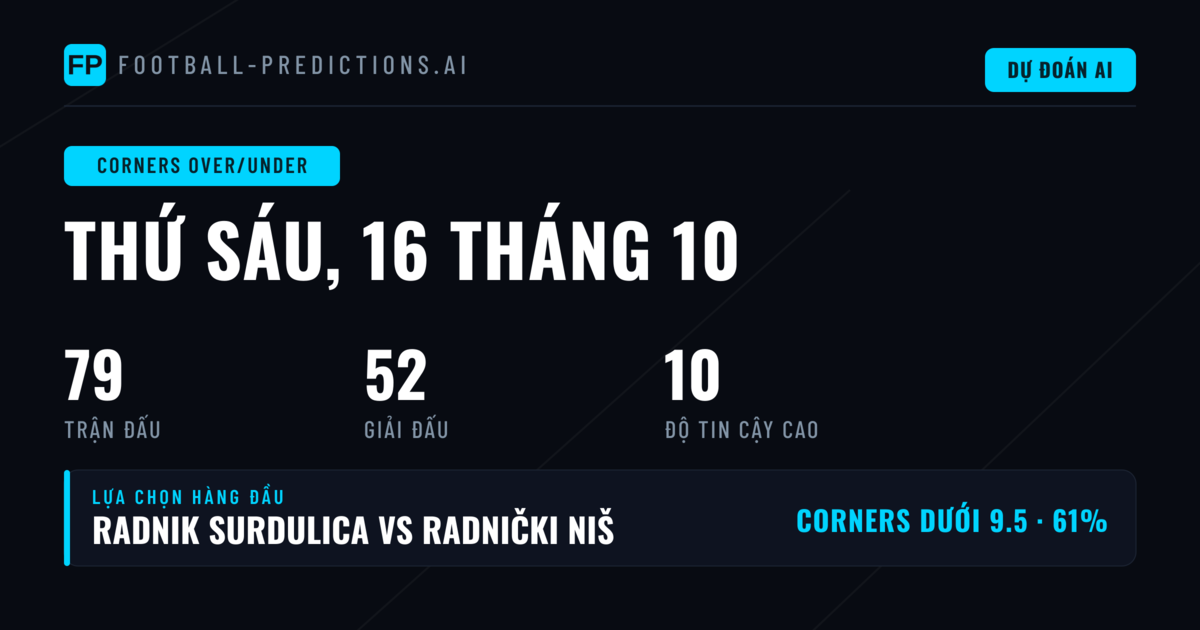 Top Picks O/U Corners ngày 16/10/2026