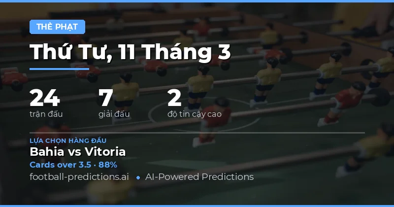Dự đoán kèo thẻ vàng Over/Under ngày 11/03/2026