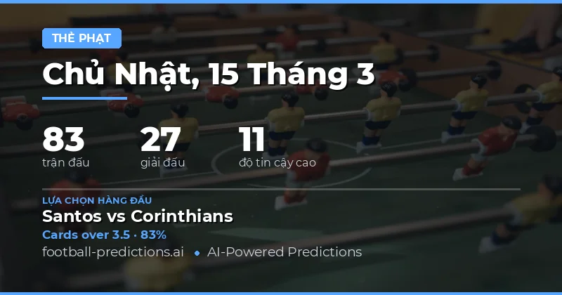 Dự đoán thị trường thẻ vàng
