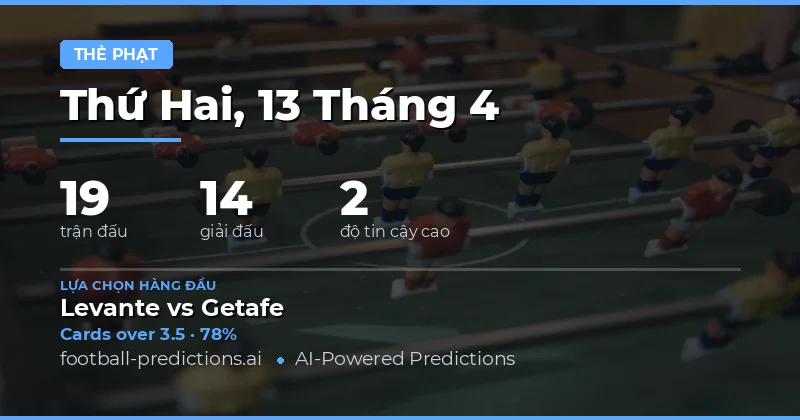 Dự đoán thẻ vàng Over/Under trong 19 trận đấu ngày 13 tháng 4 năm 2026