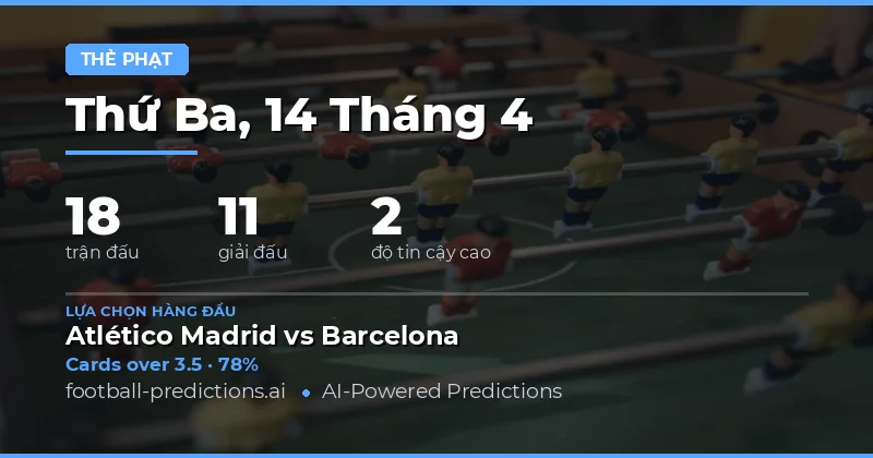 Dự đoán tỷ lệ thẻ vàng Over/Under trong các trận đấu ngày 14 tháng 4 năm 2026