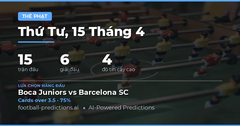 Dự đoán tỷ lệ thẻ vàng Over/Under trong 15 trận đấu ngày 15/4/2026