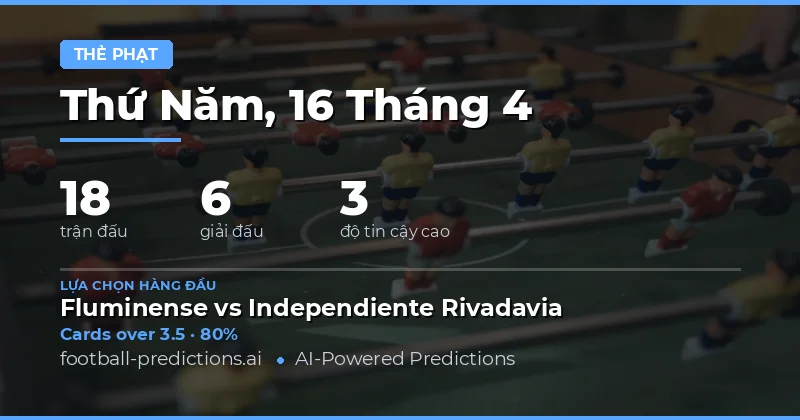 Dự đoán tỷ lệ thẻ vàng Over/Under cho các trận đấu ngày 16 tháng 4 năm 2026