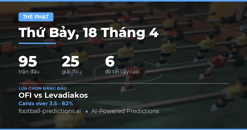 Dự đoán tổng số thẻ vàng trong các trận đấu ngày 18 tháng 4 năm 2026