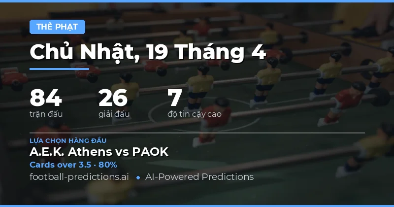 Các yếu tố ảnh hưởng đến tỷ lệ thẻ vàng trong bóng đá