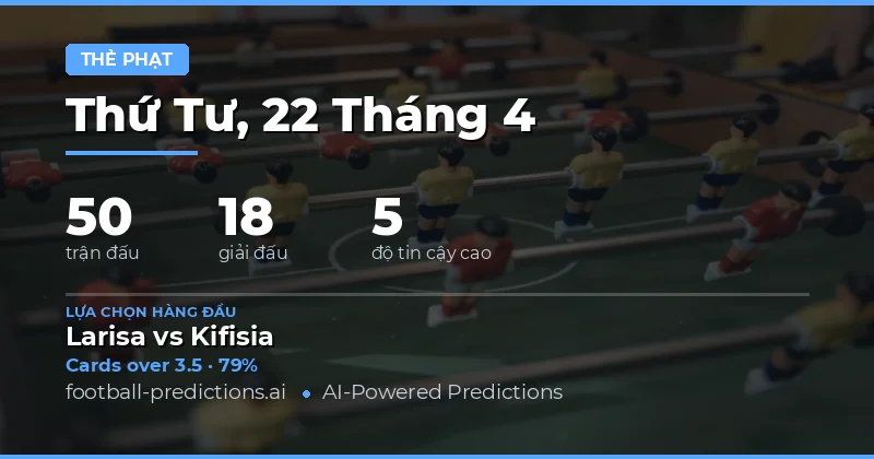 Dự báo tỷ lệ thẻ vàng Over/Under cho ngày 22 tháng 4 năm 2026