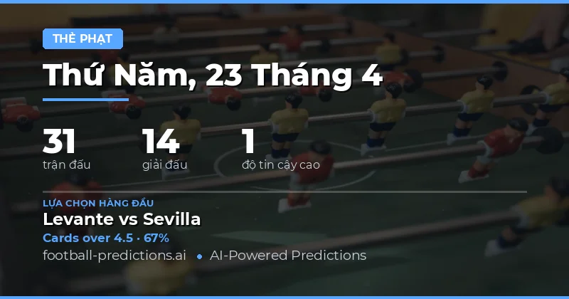 Dự đoán tổng số thẻ vàng trong các trận đấu ngày 23/4/2026