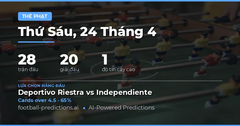 Phân Tích Tổng Quan Thị Trường Thẻ Vàng Ngày 24 Tháng 4 Năm 2026