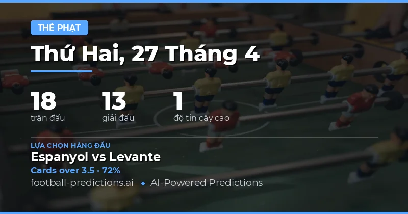 Thẻ phạt — Dự Đoán & Mẹo Bóng Đá — Thứ Hai, 27 Tháng 4, 2026