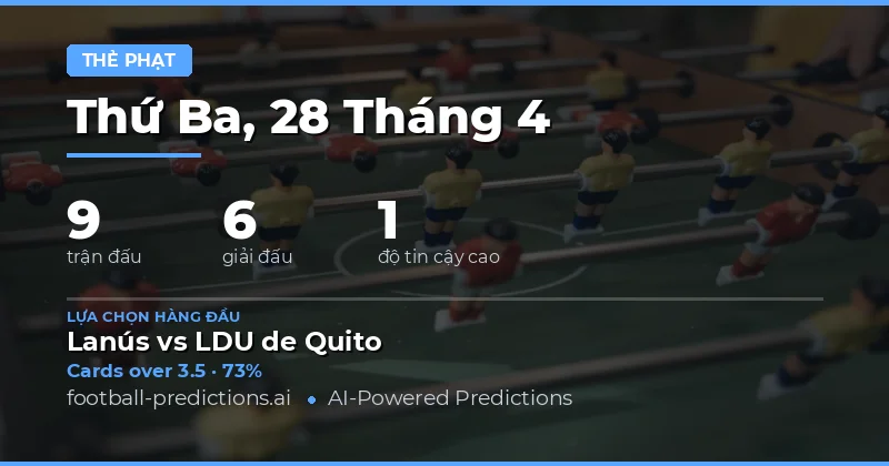 Tổng Quan Thị Trường Đặt Cược Thẻ Vàng Ngày 28 Tháng 4 Năm 2026