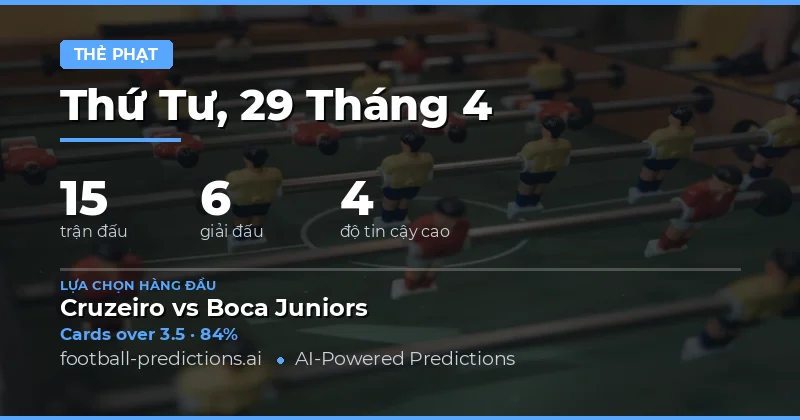 Tổng Quan Thị Trường Thẻ Vàng Ngày 29 Tháng 4 Năm 2026