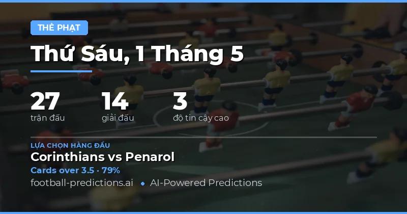 Dự Đoán Số Lượng Thẻ Vàng Cho Các Trận Đấu Ngày 1 Tháng 5 Năm 2026