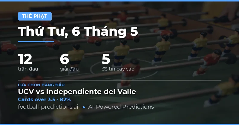 Tổng quan thị trường cược thẻ vàng hôm nay