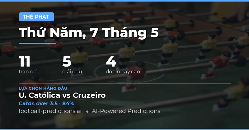 Dự Báo Số Lượng Thẻ Vàng Cho Các Trận Đấu Ngày 7 Tháng 5 Năm 2026