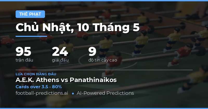 Tổng Quan Thị Trường Thẻ Vàng Hôm Nay