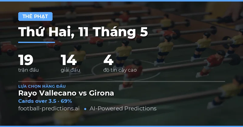 Xem Trước Các Dự Đoán Thẻ Vàng Cho Ngày 11 Tháng 5 Năm 2026