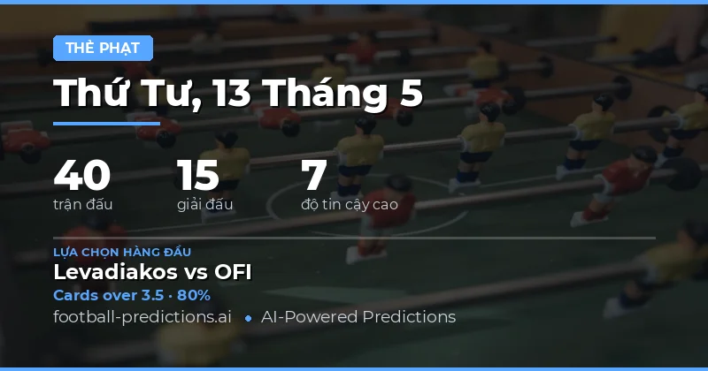 Tổng Quan Thị Trường Đặt Cược Thẻ Vàng Hôm Nay