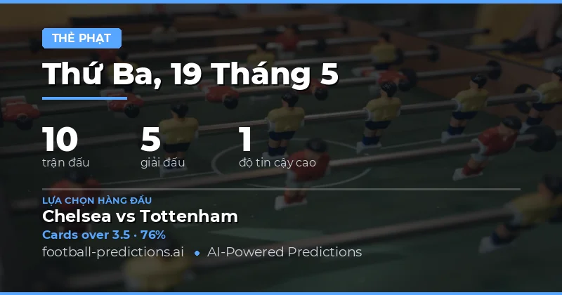 Dự Đoán Số Lượng Thẻ Vàng Trong Các Trận Đấu Ngày 19 Tháng Năm 2026