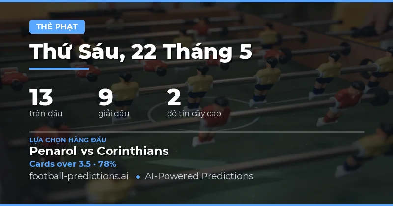 Tổng Quan Thị Trường Đặt Cược Thẻ Vàng Ngày 22 Tháng 5 Năm 2026