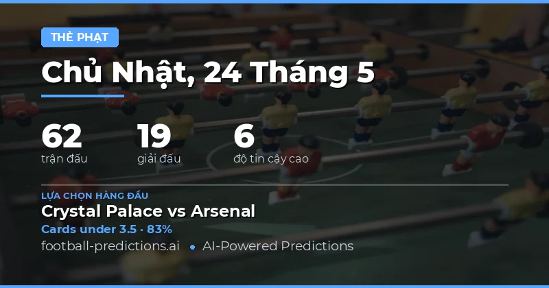 Dự Đoán Kết Quả Thẻ Vàng Và Phân Tích Thống Kê Cho Các Trận Đấu Ngày 24 Tháng Năm Năm 2026