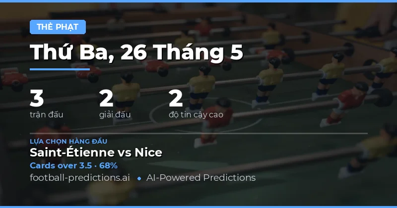 Tổng Quan Thị Trường Cá Cược Thẻ Vàng Ngày 26 Tháng 5 Năm 2026
