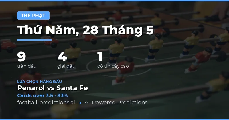 Tổng Quan Thị Trường Cược Thẻ Vàng Ngày 28 Tháng Năm