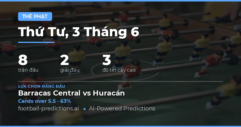 Xu hướng Thẻ Vàng gần đây