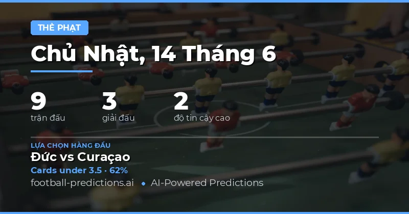 Tổng quan thị trường cá cược thẻ phạt ngày 14/6/2026