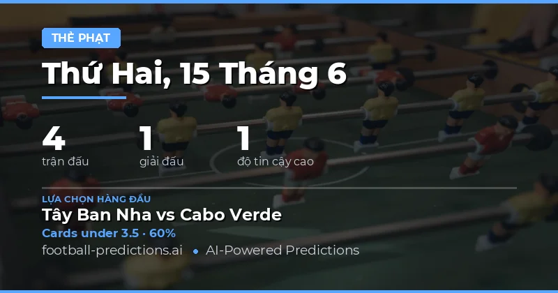 Top Picks Thẻ Vàng O/U cho ngày 15/06/2026