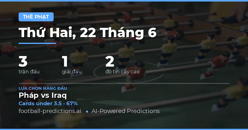 Top Thẻ Vàng O/U Lựa Chọn — 22 Jun 2026