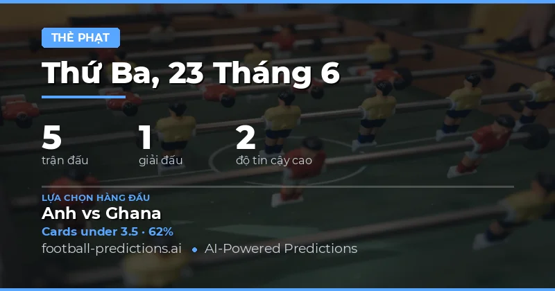 Top Thẻ Vàng O/U Picks