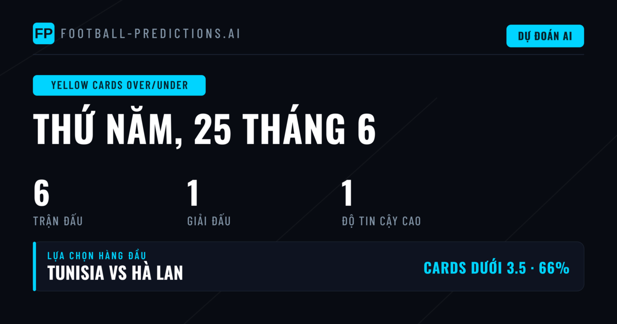 Top O/U Thẻ Vàng Picks cho 25/06/2026