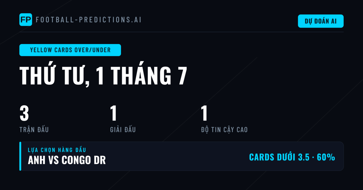 Top O/U Thẻ Vàng Picks cho 1/7/2026