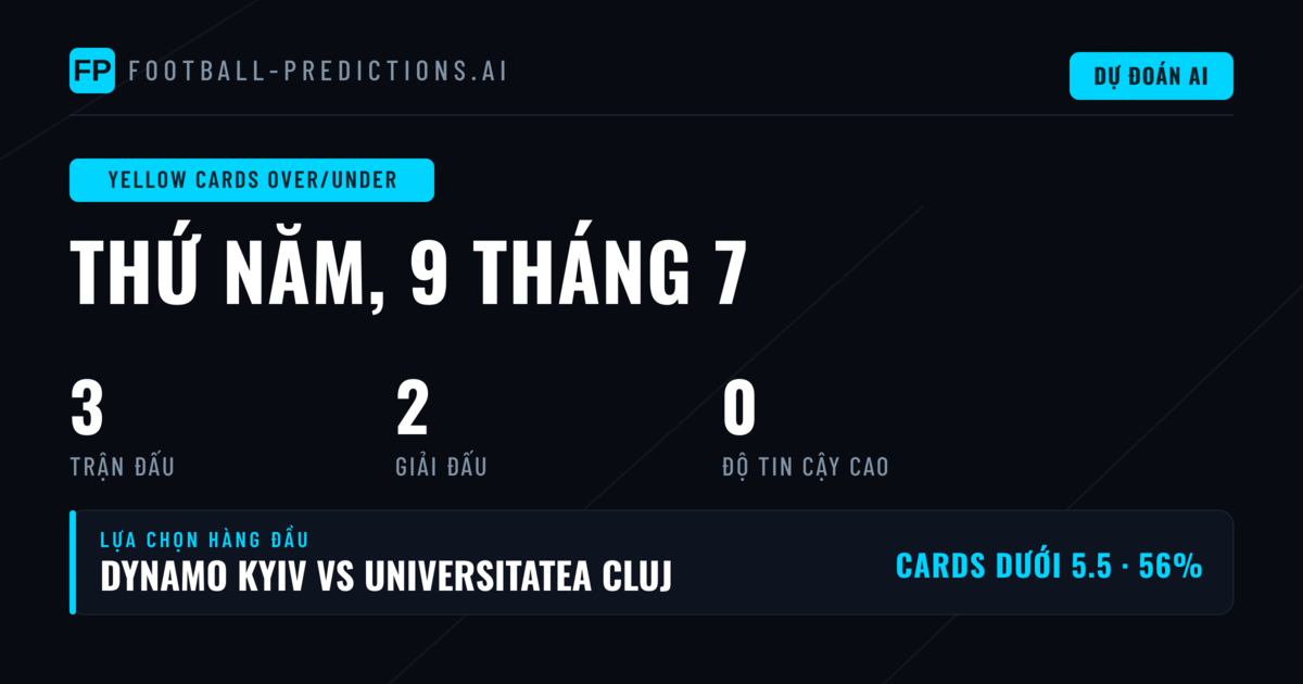 Phân Tích Thị Trường Kèo Thẻ Phạt Ngày 9 Tháng 7 Năm 2026
