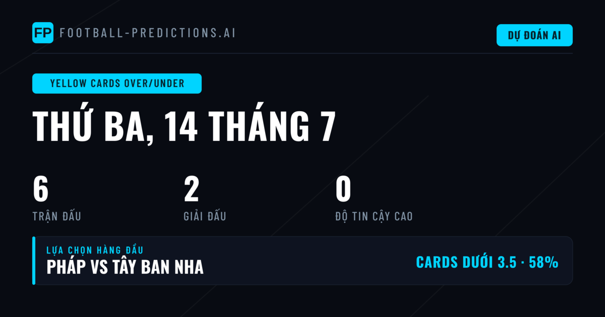 Giới thiệu kèo O/U thẻ vàng ngày 14/07/2026