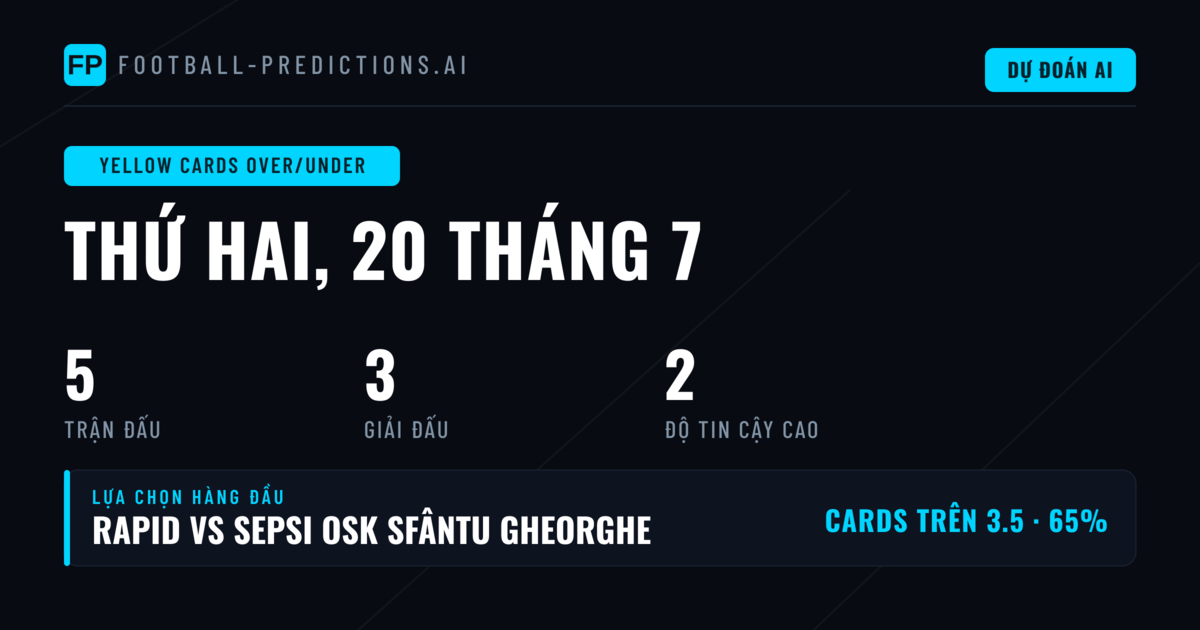 Top O/U Thẻ vàng Picks cho ngày 20/07/2026