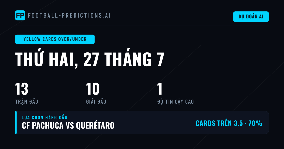 Thẻ phạt — Dự Đoán & Mẹo Bóng Đá — Thứ Hai, 27 Tháng 7, 2026