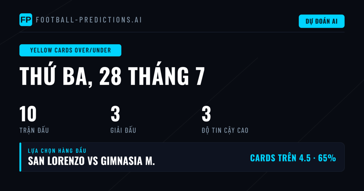 Top O/U Thẻ Vàng Picks ngày 28/07/2026