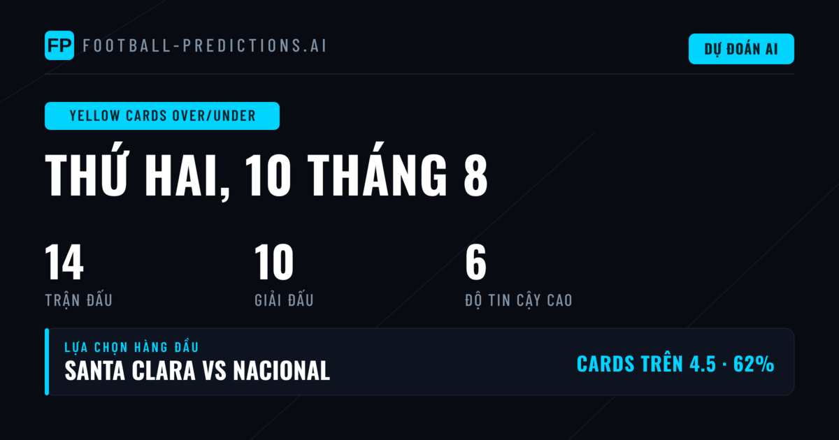 Các lựa chọn O/U Thẻ phạt hàng đầu 10/08/2026