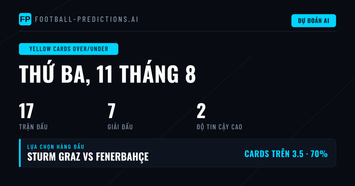 Top O/U Thẻ Vàng Picks ngày 11/08/2026