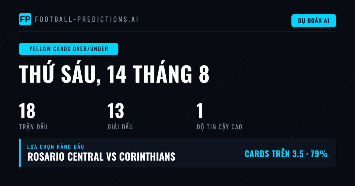 Các Lựa Chọn O/U Thẻ Vàng Hàng Đầu — 14/08/2026
